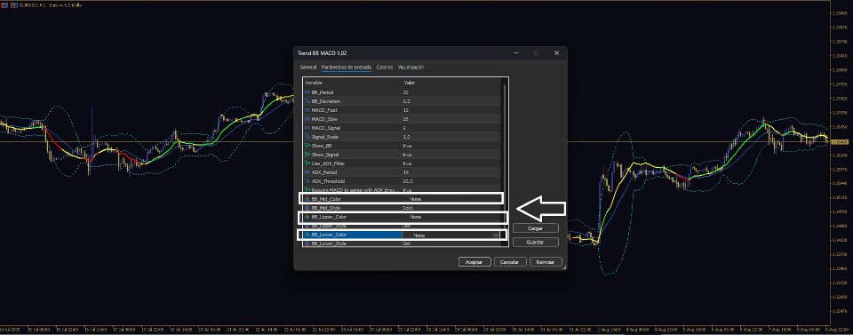 Screenshot #3 Trend BB MACD