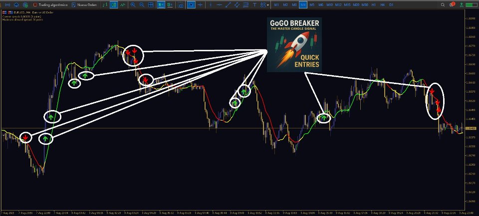 Screenshot #5 Trend BB MACD