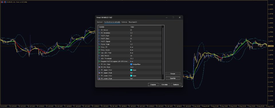 Screenshot #1 Trend BB MACD