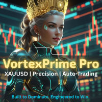 VortexPrime Scalper Pro Advanced Gold Scalping EA