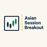 Asian Session Breakout