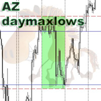AZ daymaxlows