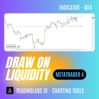 Draw On Liquidity MT4