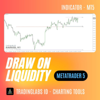 Draw On Liquidity MT5
