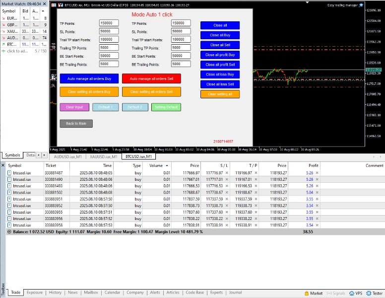 Screenshot #1 Easy Trading Manager