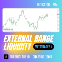 External Range Liquidity MT4