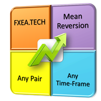 FXEA Mean Reversion