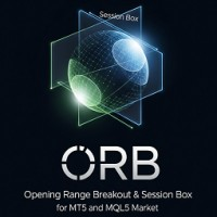 Opening Range Breakout and Session box