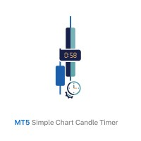 Stand Alone Candle Timer