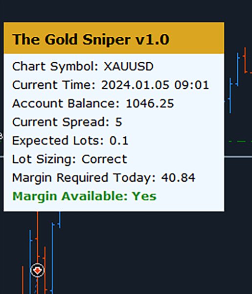 Capture d'écran #2 The Gold Sniper