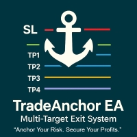 Trade Anchor Manager MT5