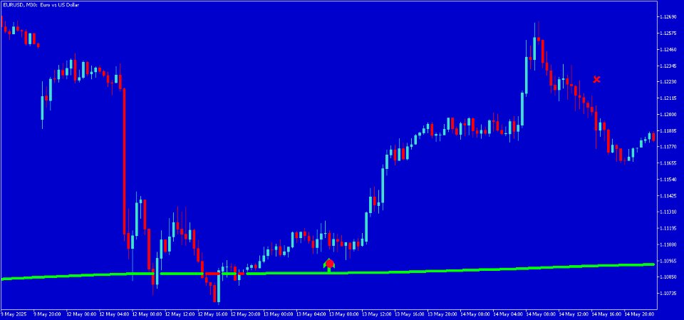 スクリーンショット #3 Tragos