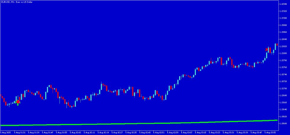 スクリーンショット #5 Tragos