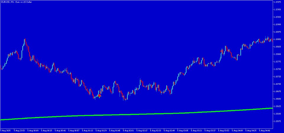 スクリーンショット #6 Tragos