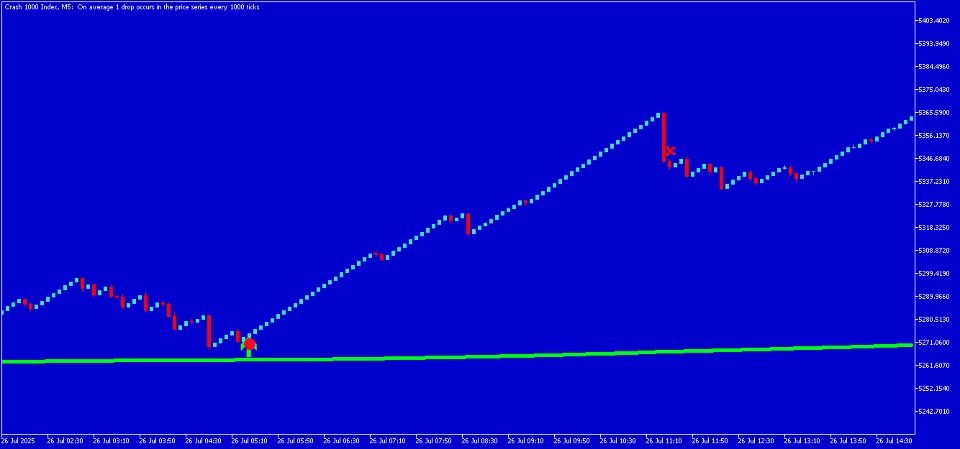 スクリーンショット #1 Tragos