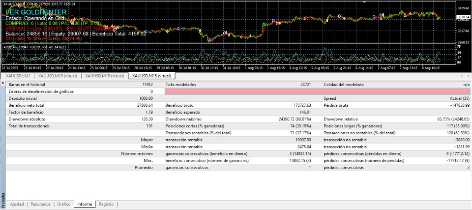Снимок экрана #4 Fer Goldhunter