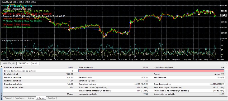Снимок экрана #3 Fer Goldhunter