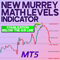 New Murrey Math Levels Indicator MT5