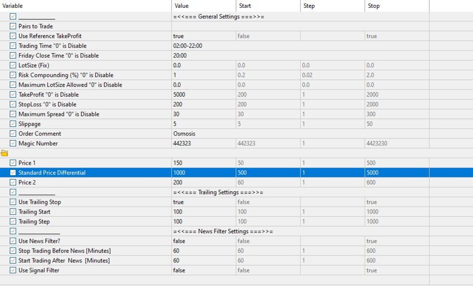 Screenshot #6 Osmosis