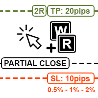 Position Size Tool
