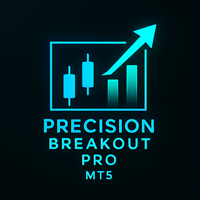 Precision Breakout Pro