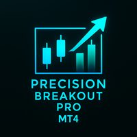 Precision Breakout Pro MT4