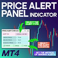 Price Alert Panel Indicator MT4