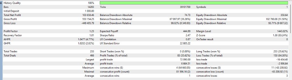 Screenshot #2 Quantumcoremt5