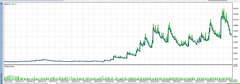 Screenshot #1 Quantumcoremt5