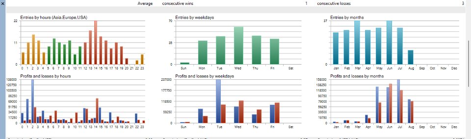 Screenshot #3 Quantumcoremt5