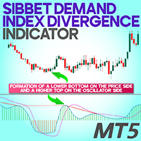 Sibbet Demand Index Divergence Indicator MT5