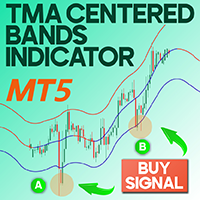 TMA Centered Bands Indicator MT5