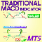 Traditional MACD Indicator MT5