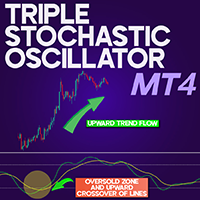 Triple Stochastic Oscillator MT4