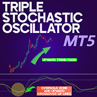 Triple Stochastic Oscillator MT5