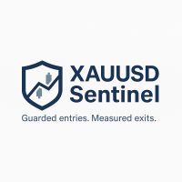 Xauusd Striper