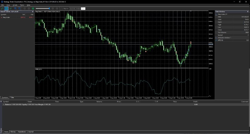 Captura de pantalla #2 AeroFVG Pro Advanced Fair Value Gap Trading EA
