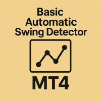 Basic Automatic Swing Detector MT4