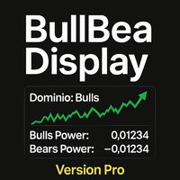 BullBea Display