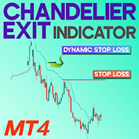 Chandelier Exit Indicator MT4
