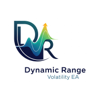 Dynamic Range Volatility EA