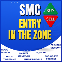 Entry In The Zone and SMC Multi Timeframe