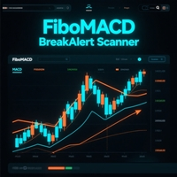 FiboMACD BreakAlert Scanner
