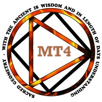 Gann Dynamic square MT4