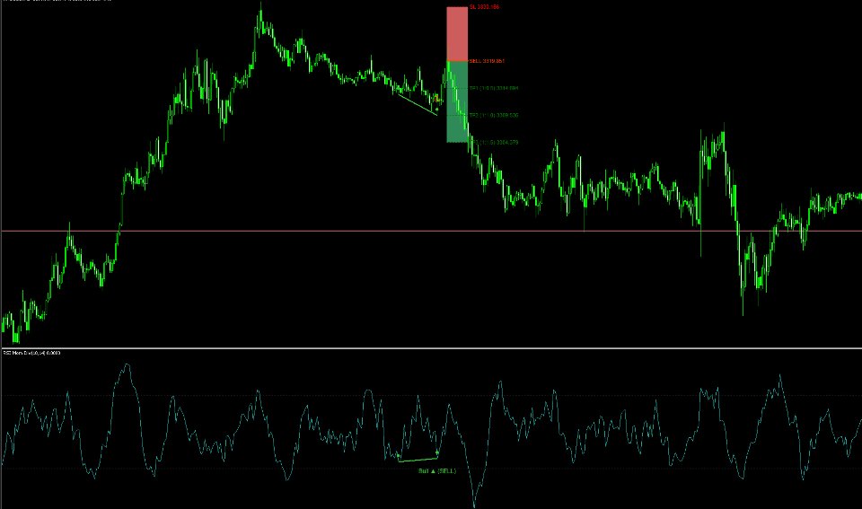 Screenshot #5 GEN Quantum Divergence