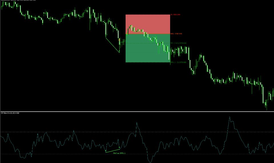 Screenshot #4 GEN Quantum Divergence