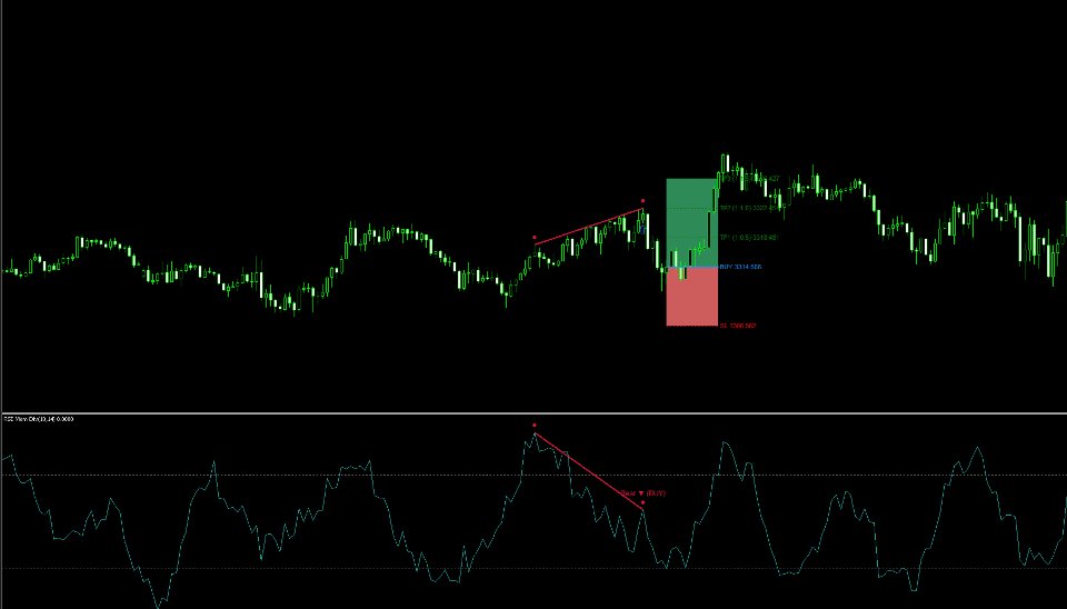 Screenshot #3 GEN Quantum Divergence