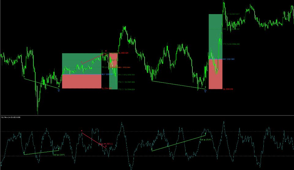 Screenshot #2 GEN Quantum Divergence