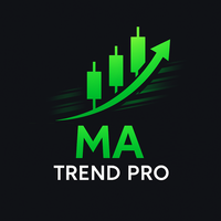 MA Trend Pro MT4 MA Rsi Adx