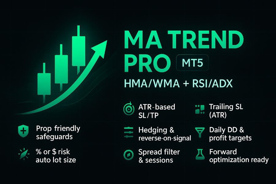 Captura de pantalla #1 MA Trend Pro MT5 Hma Wma RSI ADX